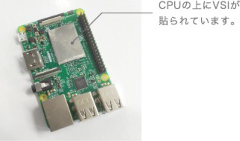 CPUの上のVSI